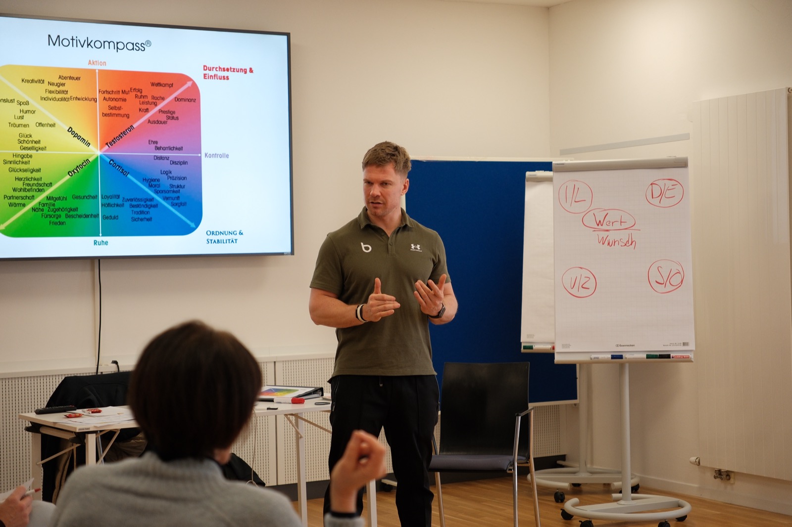 Fabian erklärt das Motivkompass-Modell zur Selbstführung vor Publikum.