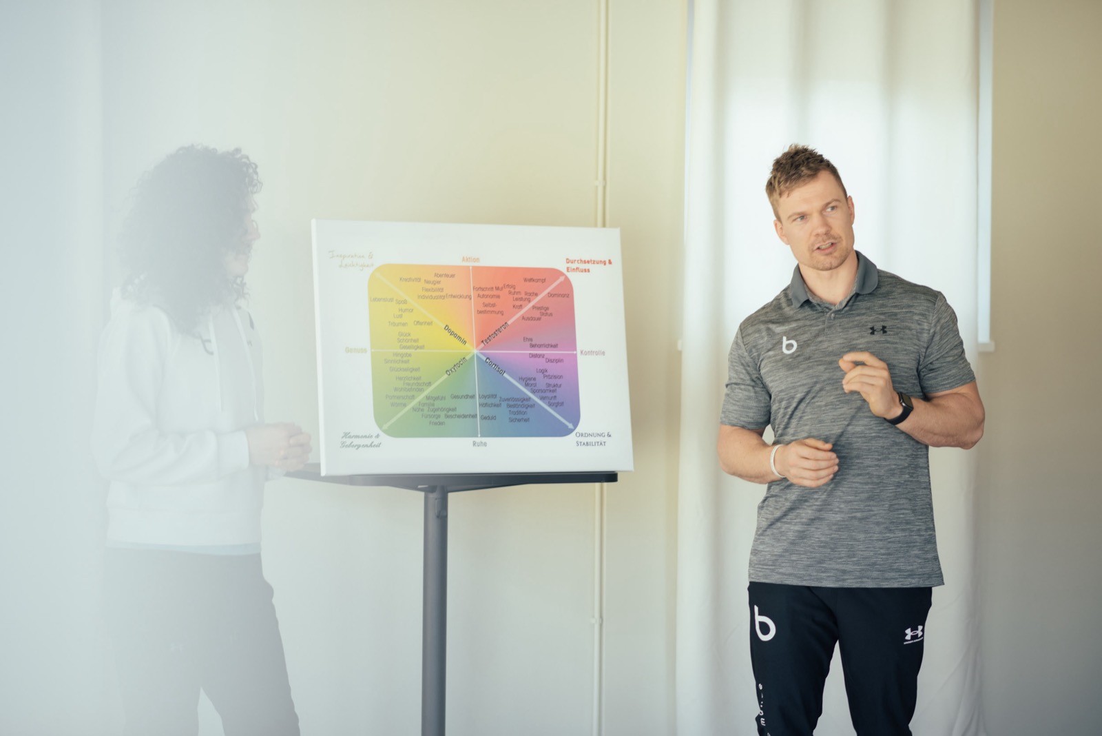 beyond business – Vortrag & Bühne